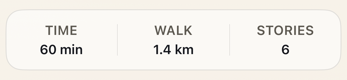A 60 minute guided walk, 1.4 km, with six stories